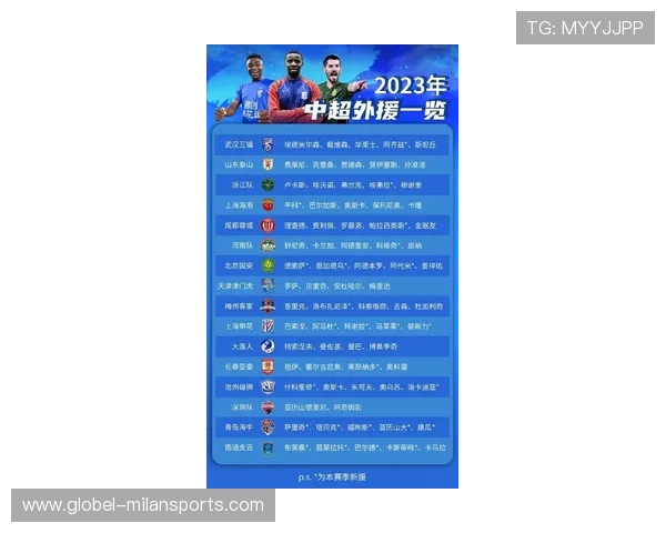 冬窗后防引援榜：哪些属性是首要筛选条件？